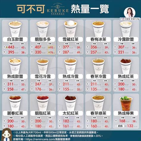 可不可 玉露|「可不可」必喝推薦飲品Top 5！麗春紅茶飲恨落榜，。